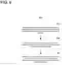 Fig. 09 - UPLINK INTERFERENCE MANAGEMENT IN SHARED SPECTRUM NETWORKS