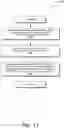 Fig. 12 - Heterogeneous system determination in a network