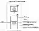 Fig. 01 - Apparatus for determining a coding rate