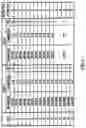 Fig. 05 - Apparatus for determining a coding rate