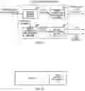 Fig. 11 - Apparatus for determining a coding rate