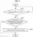 Fig. 08 - Wireless communication device and wireless communication method