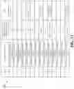 Fig. 12 - Apparatus and method for random access channel power prioritization