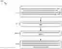 Fig. 01 - Separate measurement and reporting for different transmit receive points