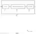 Fig. 08 - Orthogonal multiplexing of high efficiency (HE) and extremely high throughput (EHT) wireless traffic