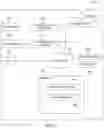 Fig. 04 - Method and apparatus for system information delivery in advanced wireless systems
