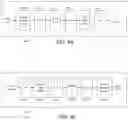 Fig. 05 - Method and apparatus for system information delivery in advanced wireless systems