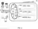 Fig. 06 - Method and apparatus for system information delivery in advanced wireless systems