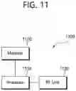 Fig. 12 - Sidelink synchronization signal transmission method performed by terminal in wireless communication system and terminal using same