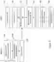Fig. 04 - Remote signal synchronization