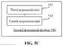 Fig. 05 - System information transmission method and device