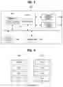 Fig. 04 - Method for sidelink communication based on beamforming in communication system