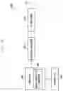 Fig. 25 - Method and apparatus for transmitting or receiving signal in mobile communication system