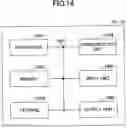 Fig. 13 - User equipment and camping-on method
