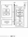 Fig. 12 - Sidelink radio resource allocation