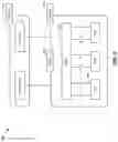 Fig. 07 - Repetition configuration determination