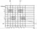 Fig. 01 - Configuring wireless communications resources