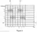 Fig. 04 - Configuring wireless communications resources