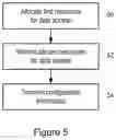 Fig. 05 - Configuring wireless communications resources