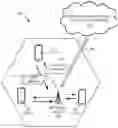 Fig. 01 - Joint procedure for beam management and partial control beam failure recovery