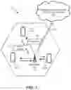 Fig. 02 - Joint procedure for beam management and partial control beam failure recovery