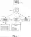Fig. 04 - Joint procedure for beam management and partial control beam failure recovery