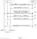 Fig. 08 - Radio terminal, base station, and method therefor