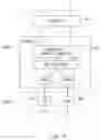 Fig. 10 - Radio terminal, base station, and method therefor