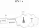 Fig. 17 - Random access method considering a coverage level, subcarrier spacing configuration and/or multi-tone configuration in internet of things environment