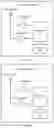 Fig. 07 - Uplink communication method, terminal device, and network device