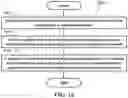 Fig. 17 - Method and apparatus for indicating slot format of an unlicensed cell in a wireless communication system