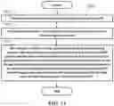 Fig. 19 - Method and apparatus for indicating slot format of an unlicensed cell in a wireless communication system