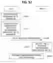 Fig. 10 - Method for configuring sidelink resource in communication system and apparatus for the same