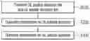 Fig. 01 - Method and apparatus for receiving or transmitting data