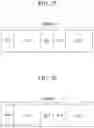 Fig. 17 - Method and apparatus for receiving or transmitting data