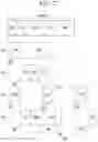 Fig. 18 - Method and apparatus for receiving or transmitting data