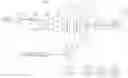 Fig. 01 - Communication system for transforming signals between time domain and frequency domain using a defined discrete fourier transform size
