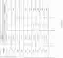 Fig. 16 - Communication system for transforming signals between time domain and frequency domain using a defined discrete fourier transform size