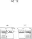 Fig. 16 - Method and apparatus for performing uplink transmission in wireless LAN system