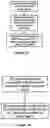 Fig. 10 - Methods and apparatus in a wireless communication system for transmitting and receiving user data on a carrier
