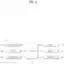 Fig. 03 - METHOD OF TRANSMITTING AND RECEIVING DOWNLINK DATA CHANNEL IN WIRELESS COMMUNICATION SYSTEM AND APPARATUS THEREFOR
