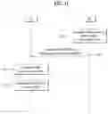 Fig. 11 - METHOD OF TRANSMITTING AND RECEIVING REFERENCE SIGNAL AND APPARATUS THEREFOR