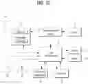 Fig. 12 - METHOD OF TRANSMITTING AND RECEIVING REFERENCE SIGNAL AND APPARATUS THEREFOR