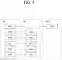 Fig. 04 - Method of receiving signal in CORESET of wireless communication system and apparatus using the method