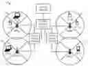 Fig. 01 - Channel rank updates in multiple-input multiple-output communication systems