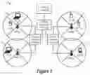 Fig. 02 - Channel rank updates in multiple-input multiple-output communication systems