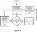 Fig. 05 - Channel rank updates in multiple-input multiple-output communication systems