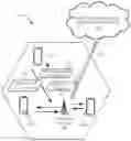 Fig. 01 - Scheduling ultra-reliable low latency communications in wireless communication systems