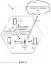 Fig. 02 - Scheduling ultra-reliable low latency communications in wireless communication systems