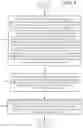 Fig. 07 - Scheduling ultra-reliable low latency communications in wireless communication systems